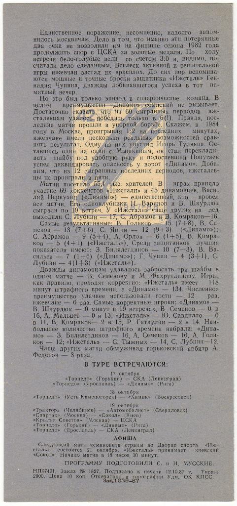 Ижсталь Ижевск - Динамо Москва 17-18.10.1987 1