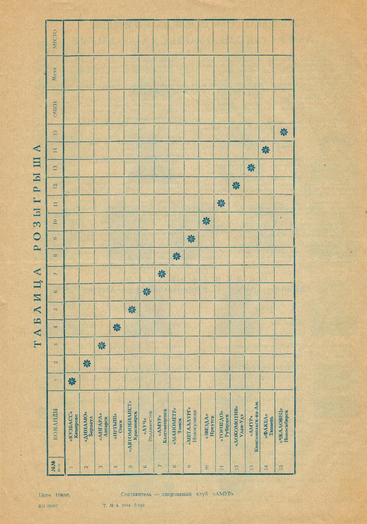 Календарь игр Амур Комсомольск-на-Амуре 1982 формат А4 1