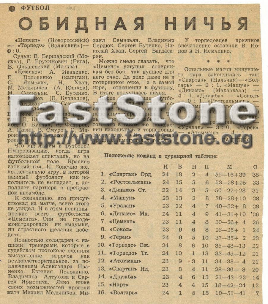 Цемент Новороссийск - Торпедо Волжский 10.09.1983