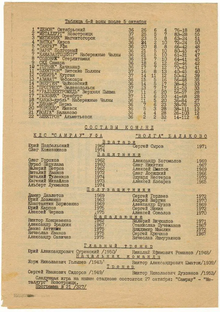 КДС Самрау Уфа - Волга Балаково 14.10.1993 1