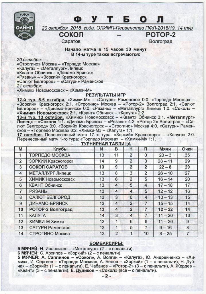 Сокол Саратов - Ротор-2 Волгоград 20.10.2018 Официальная Тираж 50 экз. 1