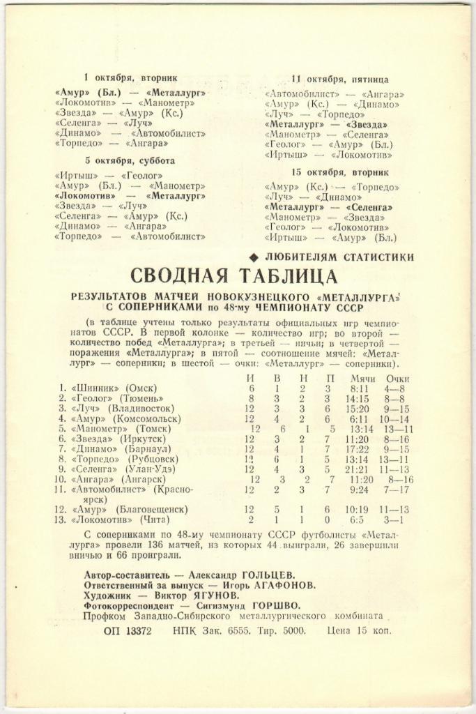 Программа сезона Металлург Новокузнецк 1985 1