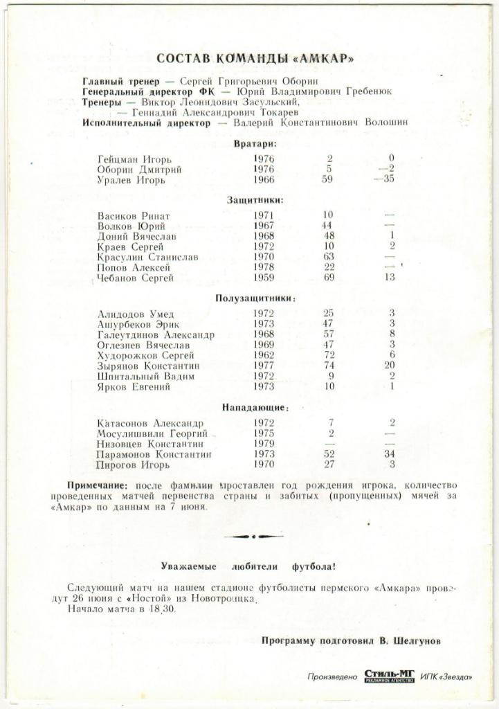 Амкар Пермь - Зенит Ижевск 10.06.1997 1