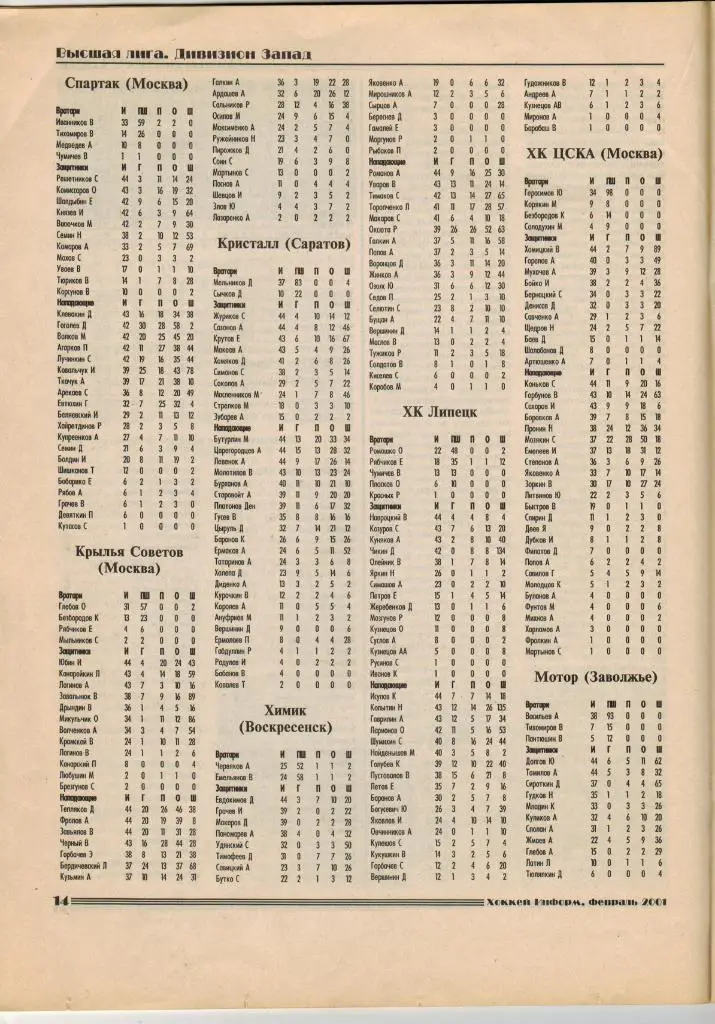 Хоккей-информ № 3 (462) Февраль 2001 1