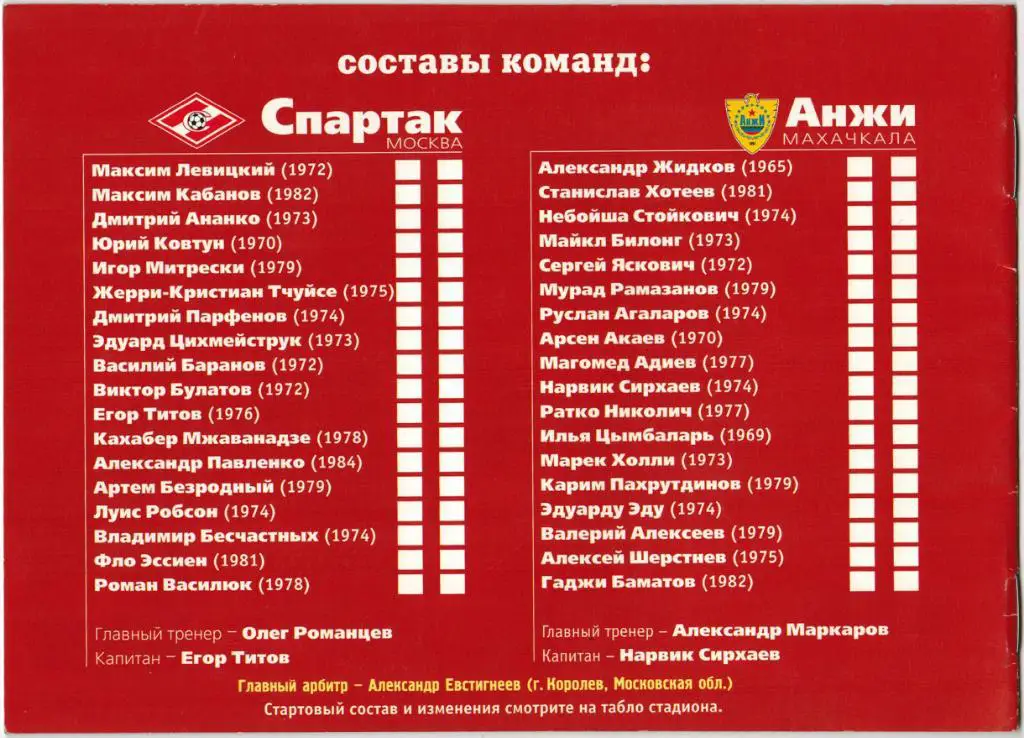 Спартак Москва - Анжи Махачкала 20.10.2001 1