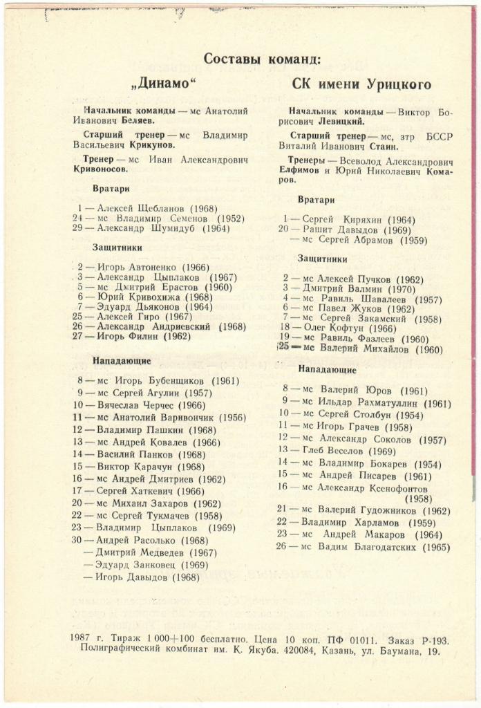 СК им. (имени) Урицкого Казань - Динамо Минск 20-21.11.1987 1