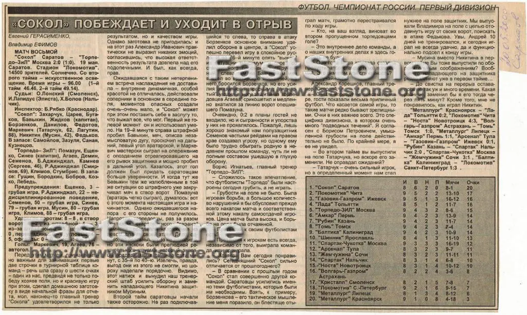 Сокол Саратов - Торпедо-ЗИЛ 19.05.2000