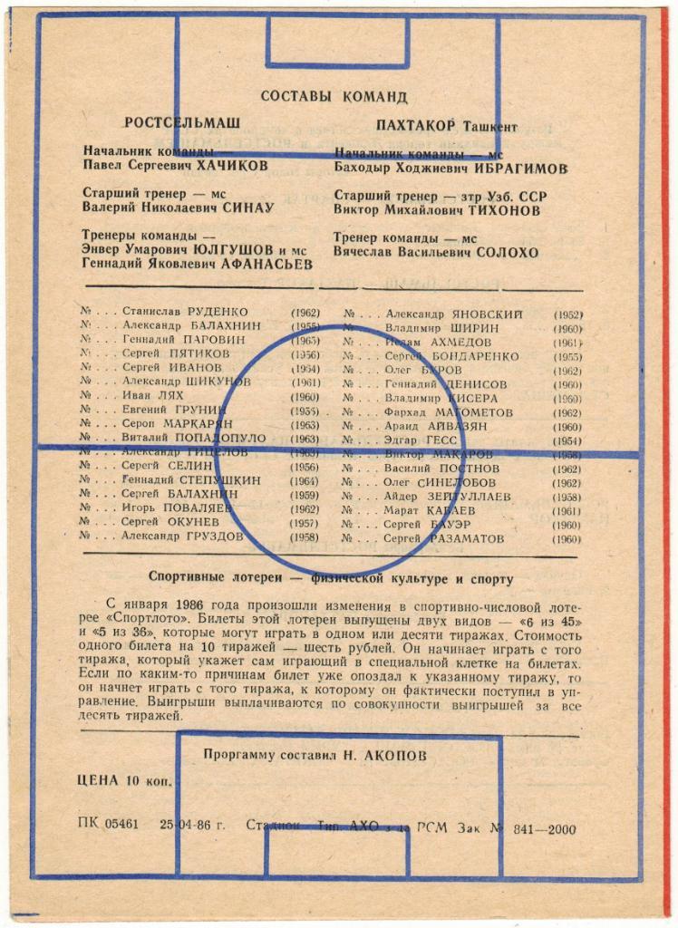 Ростсельмаш Ростов-на-Дону - Пахтакор Ташкент 08.05.1986 1