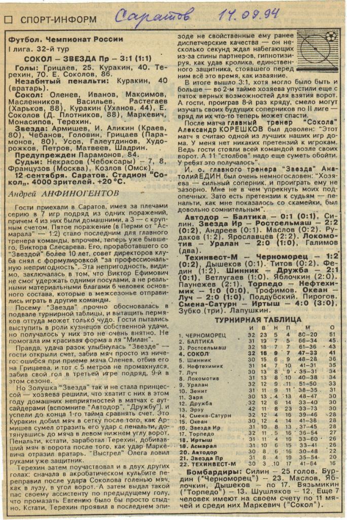 Сокол Саратов - Звезда Пермь 12.09.1994