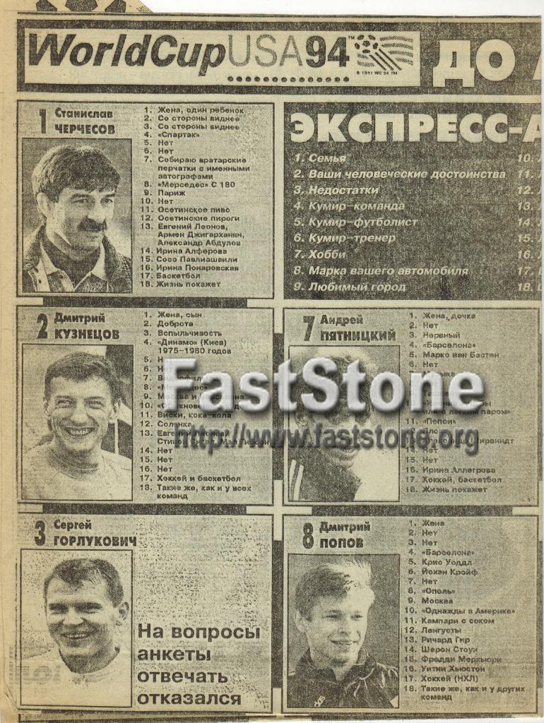 Чемпионат мира по футболу 1994 Сборная России отвечает на вопросы анкеты СЭ