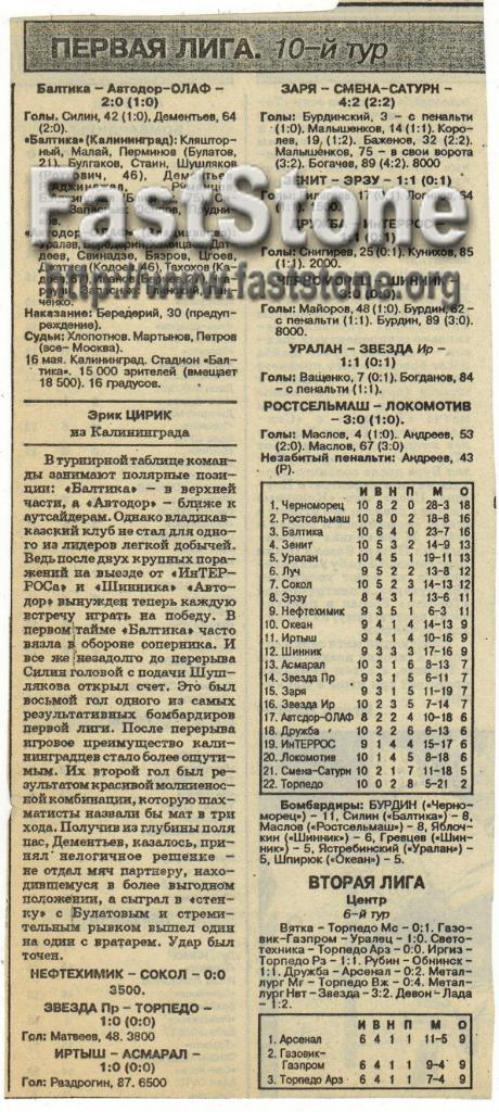 Балтика Калининград - Автодор-ОЛАФ Владикавказ 16.05.1994