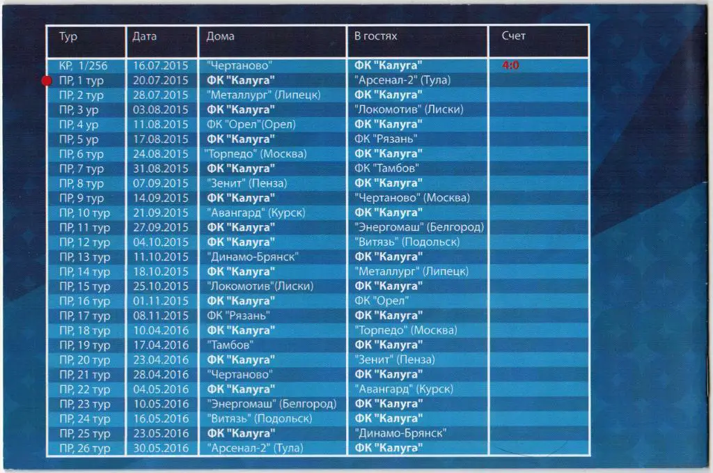 Калуга - Арсенал-2 Тула 20.07.2015 1