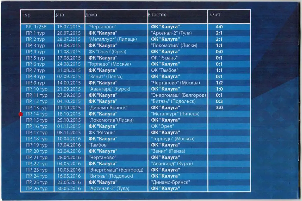 Калуга - Металлург Липецк 18.10.2015 1