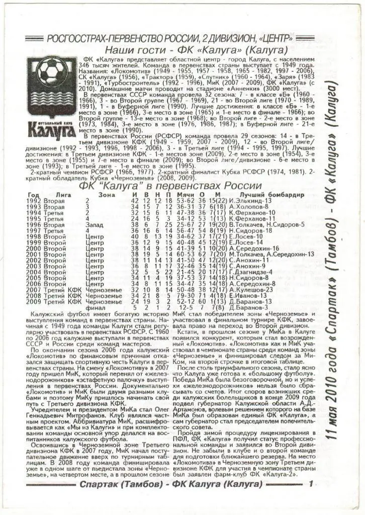 Спартак Тамбов - Калуга 11.05.2010 Тираж 250 экз. 1