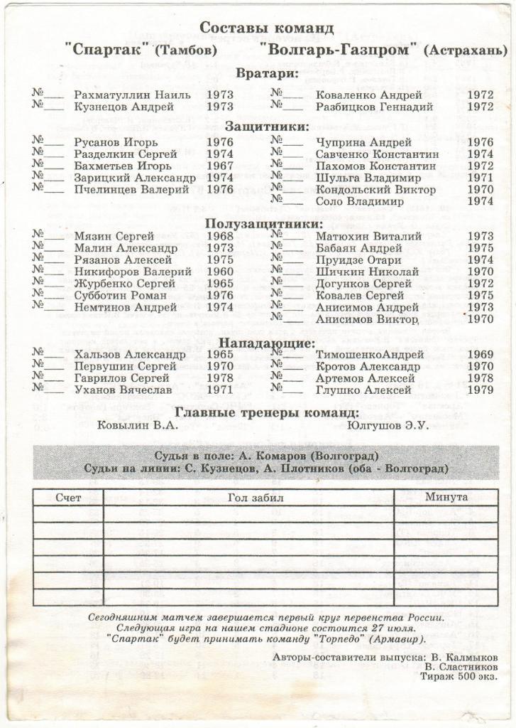 Спартак Тамбов - Волгарь-Газпром Астрахань 19.07.1997 1
