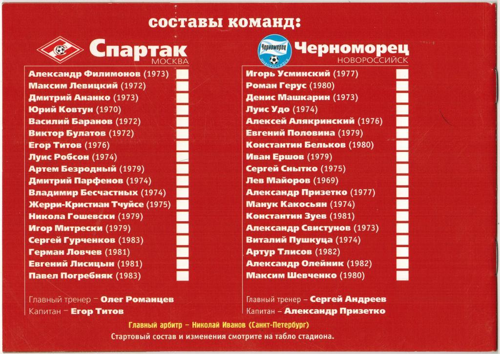 Спартак Москва - Черноморец Новороссийск 11.07.2001 1