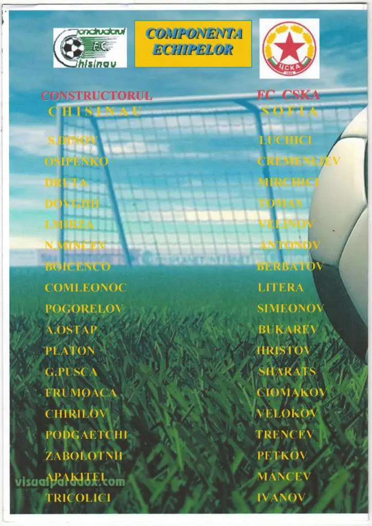Конструкторул Кишинев Молдова - ЦСКА София Болгария 10.08.2000 Кубок УЕФА 1