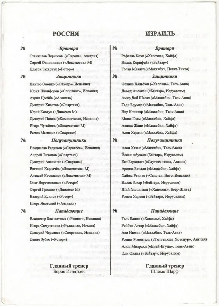 Россия - Израиль 08.06.1997 Неофициальная 1
