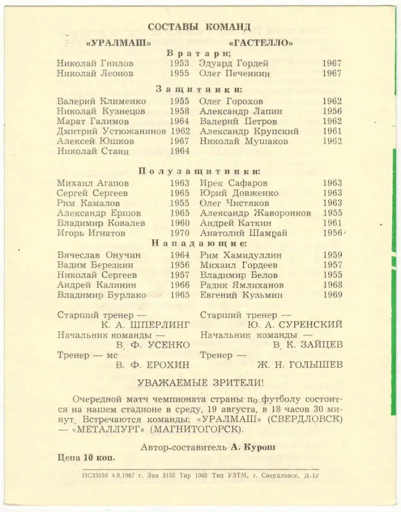 Уралмаш Свердловск - Гастелло Уфа 16.08.1987 1