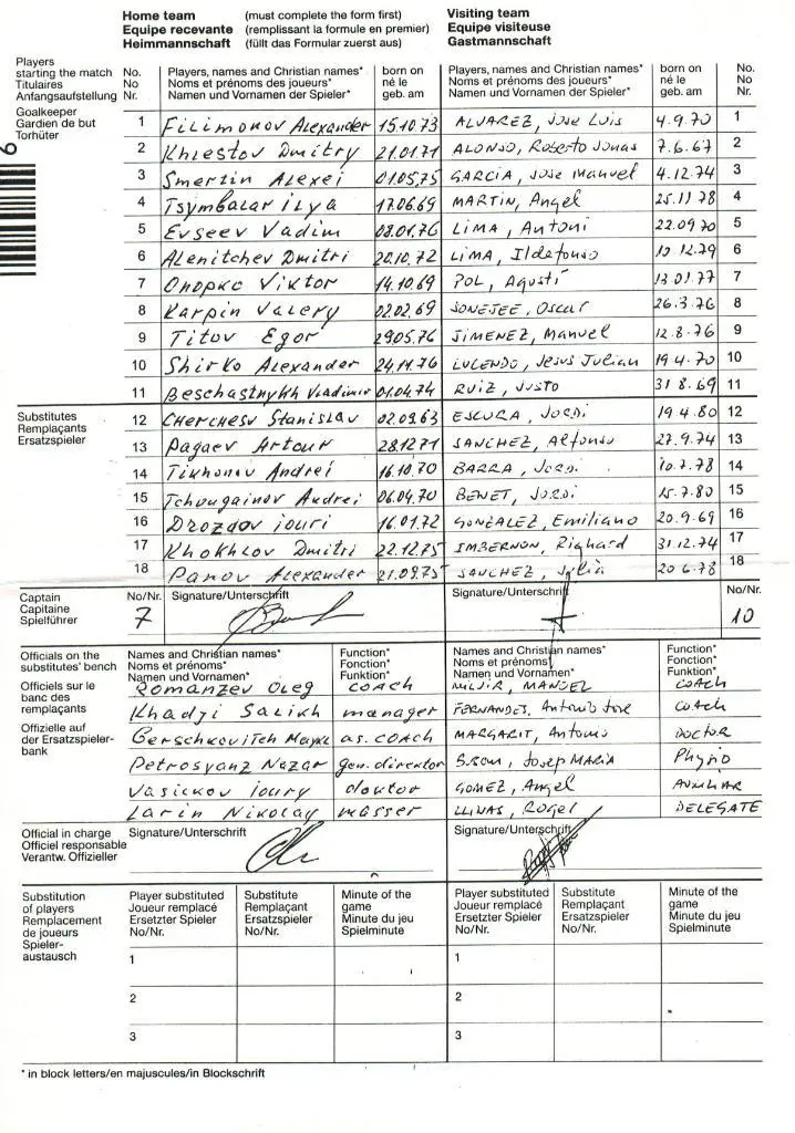 Россия - Андорра 31.03.1999 Отборочный матч ЧЕ Официальная + стартовый протокол 1