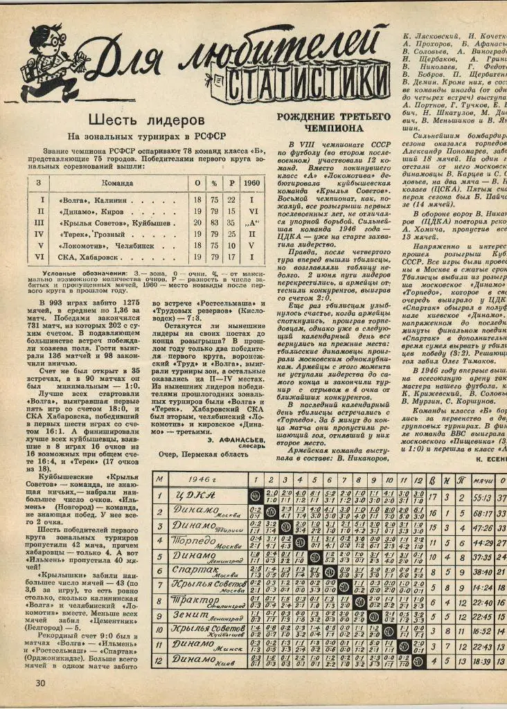 Спортивные игры № 9 1961 год 36 стр. 2