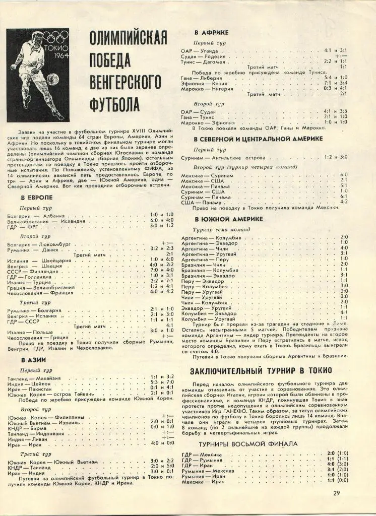 Спортивные игры 1965 №1 Итоги 1964 года Олимпиада Чемпионат СССР по футболу 2