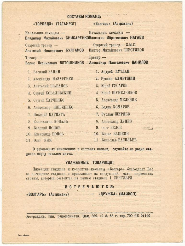 Волгарь Астрахань - Торпедо Таганрог 18.08.1983 1
