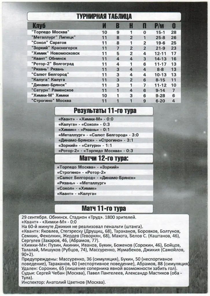 Квант Обнинск - Калуга 06.10.2018 1