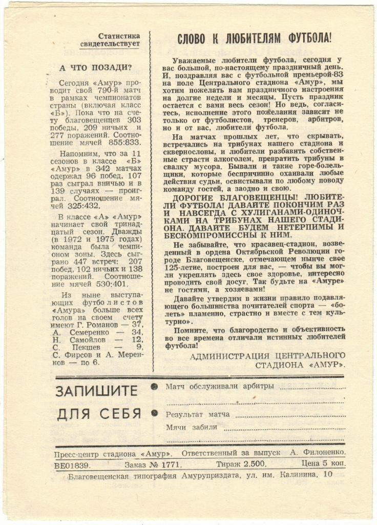 Амур Благовещенск - Иртыш Омск 02.05.1983 1
