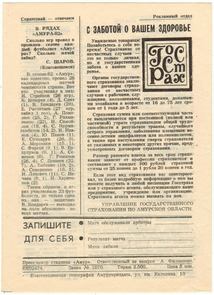 Амур Благовещенск - Геолог Тюмень 06.05.1983 1