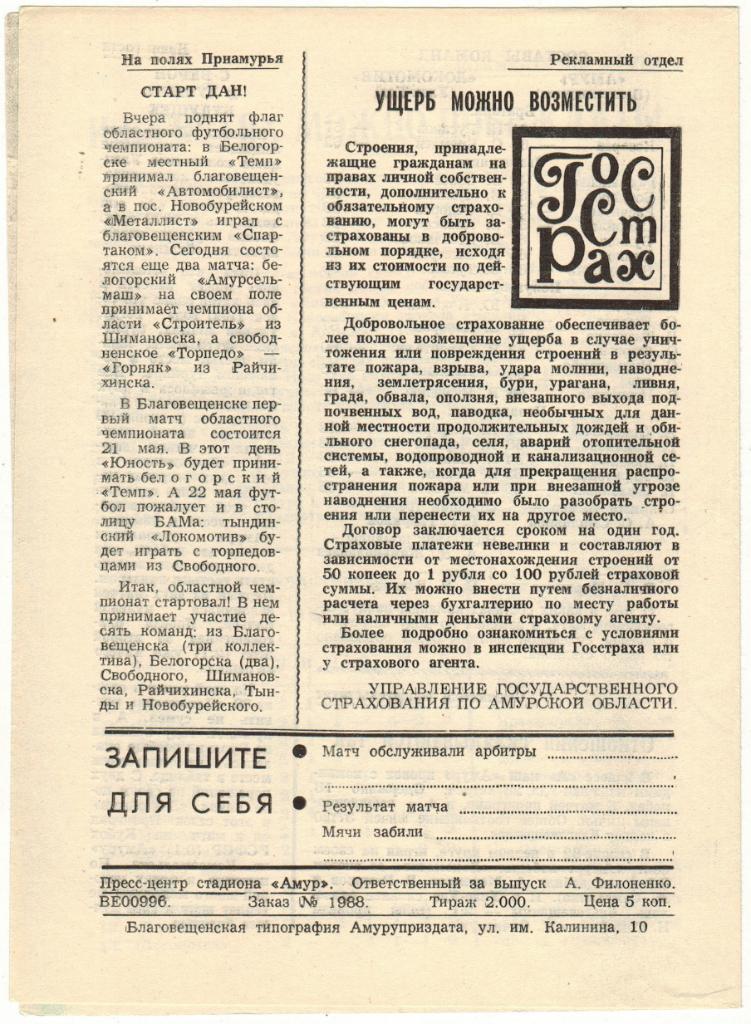 Амур Благовещенск - Локомотив Улан-Удэ 15.05.1983 1