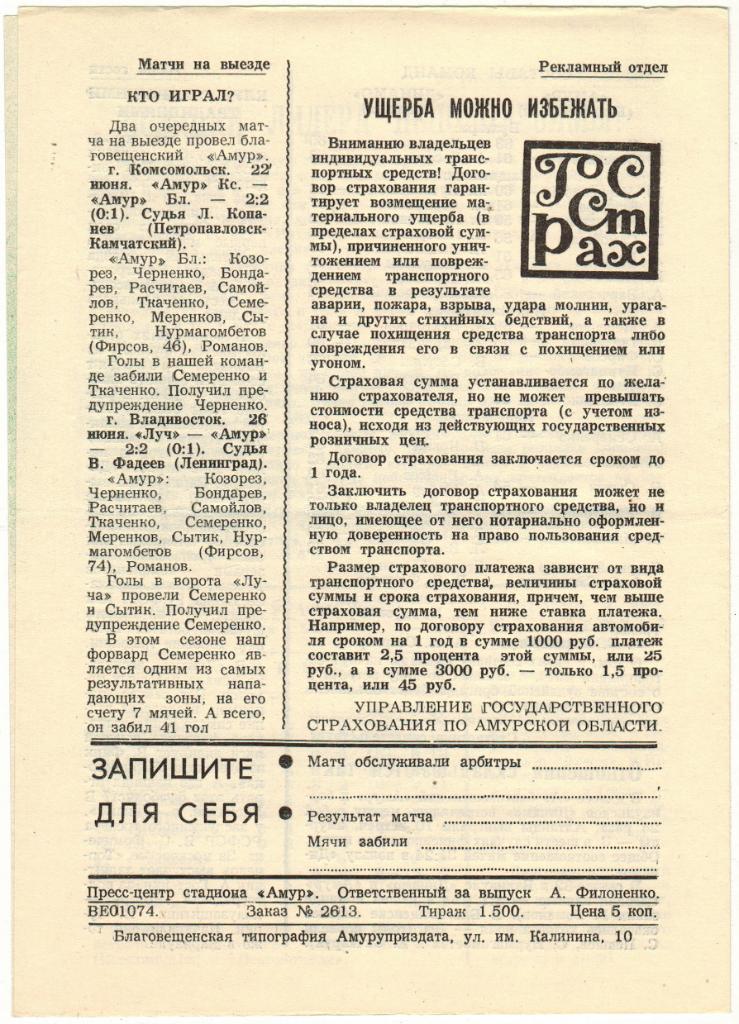 Амур Благовещенск - Динамо Барнаул 02.07.1983 1