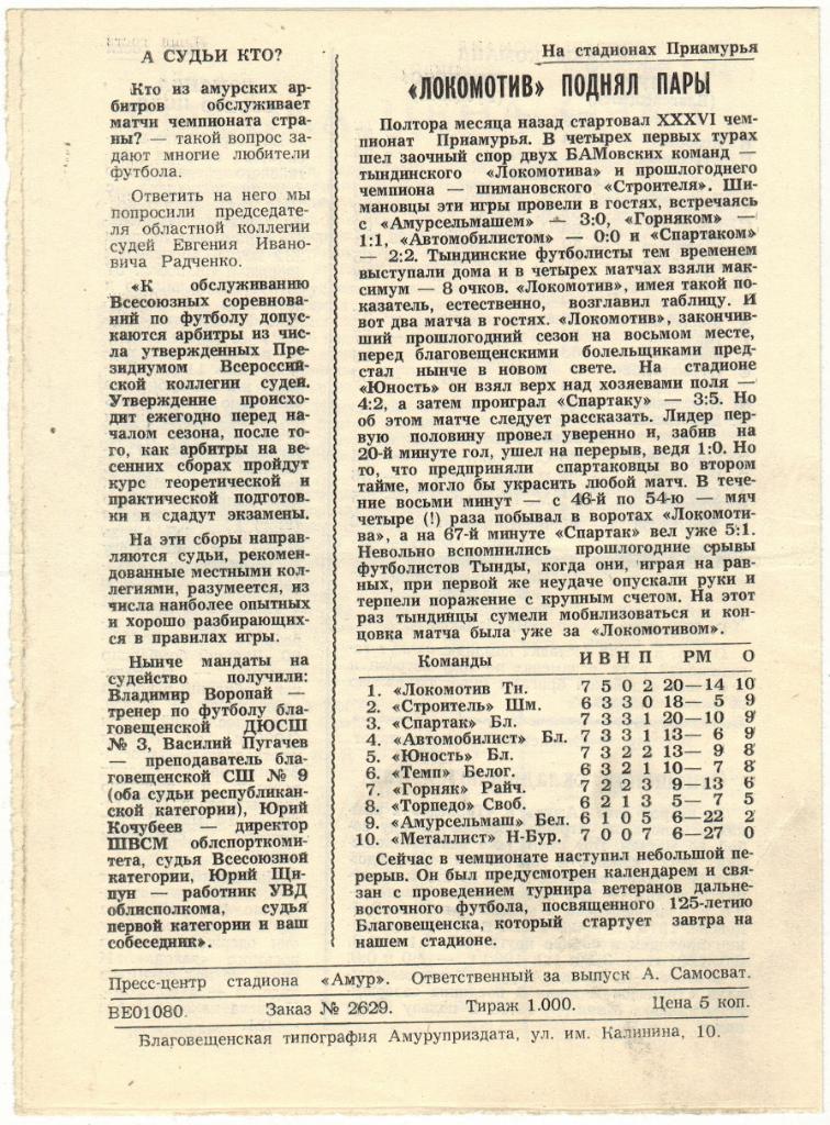 Амур Благовещенск - Торпедо Рубцовск 06.07.1983 1
