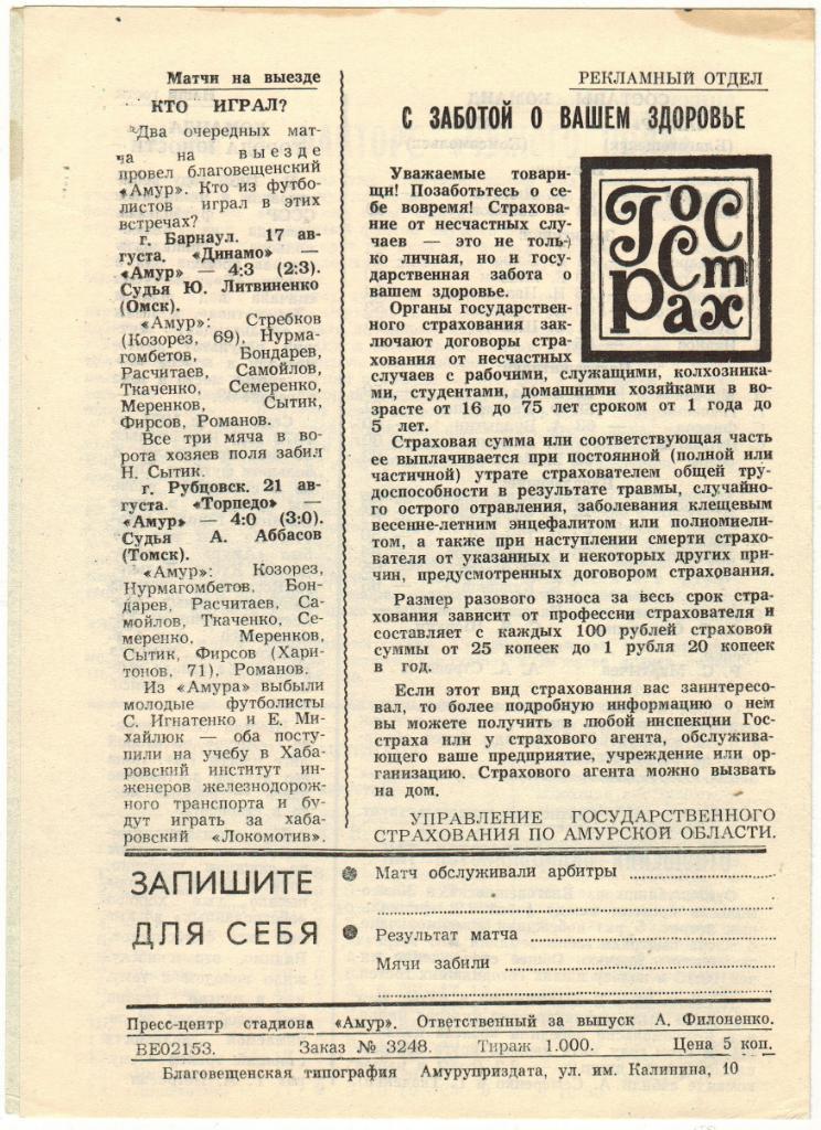 Амур Благовещенск - Амур Комсомольск-на-Амуре 28.08.1983 1