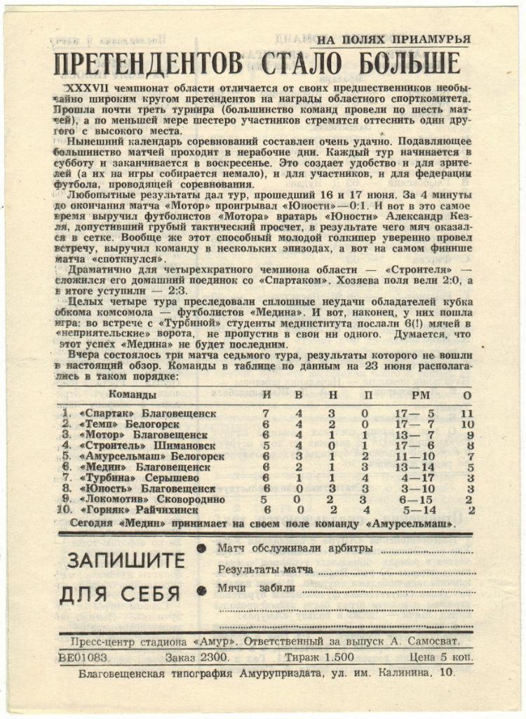 Амур Благовещенск - Селенга Улан-Удэ 24.06.1984 1