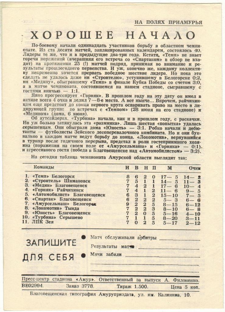Амур Благовещенск - Динамо Барнаул 20.06.1985 1