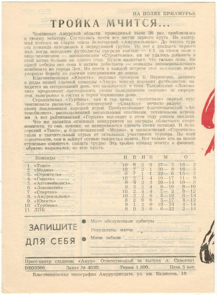 Амур Благовещенск - Амур Комсомольск-на-Амуре 10.07.1985 1