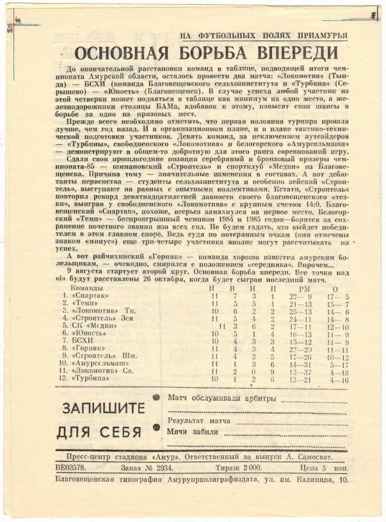 Амур Благовещенск - Океан Находка 01.08.1986 Кубок РСФСР 1