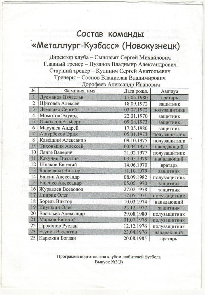 Металлург-Кузбасс Новокузнецк - Волгарь-Газпром Астрахань 16.04.2003 КЛФ 1