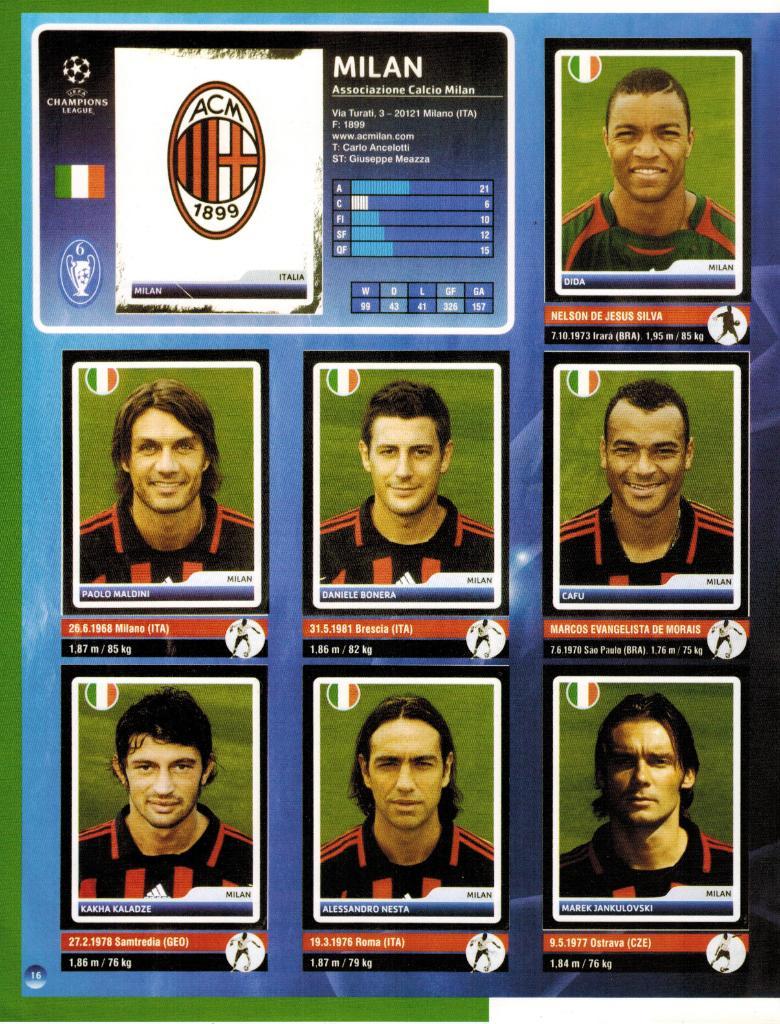 Лига чемпионов 2006-2007 Ливерпуль Англия / Милан Италия Представление команд 1