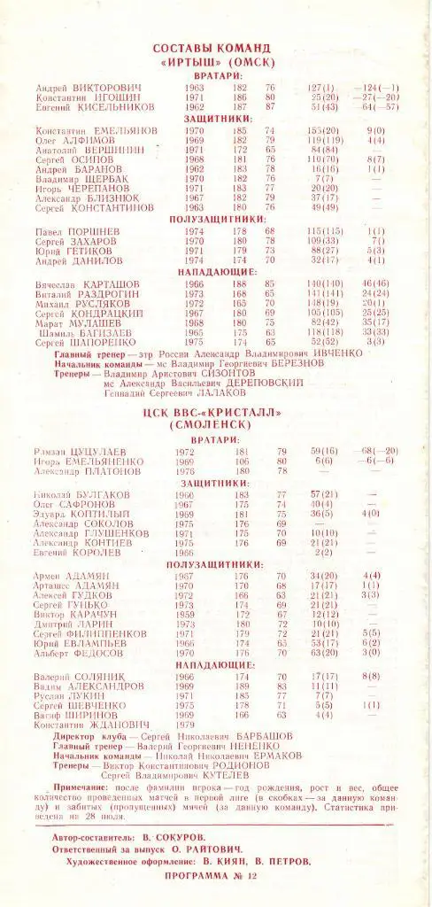 Иртыш Омск - ЦСК ВВС Кристалл Смоленск 28.07.1997 1