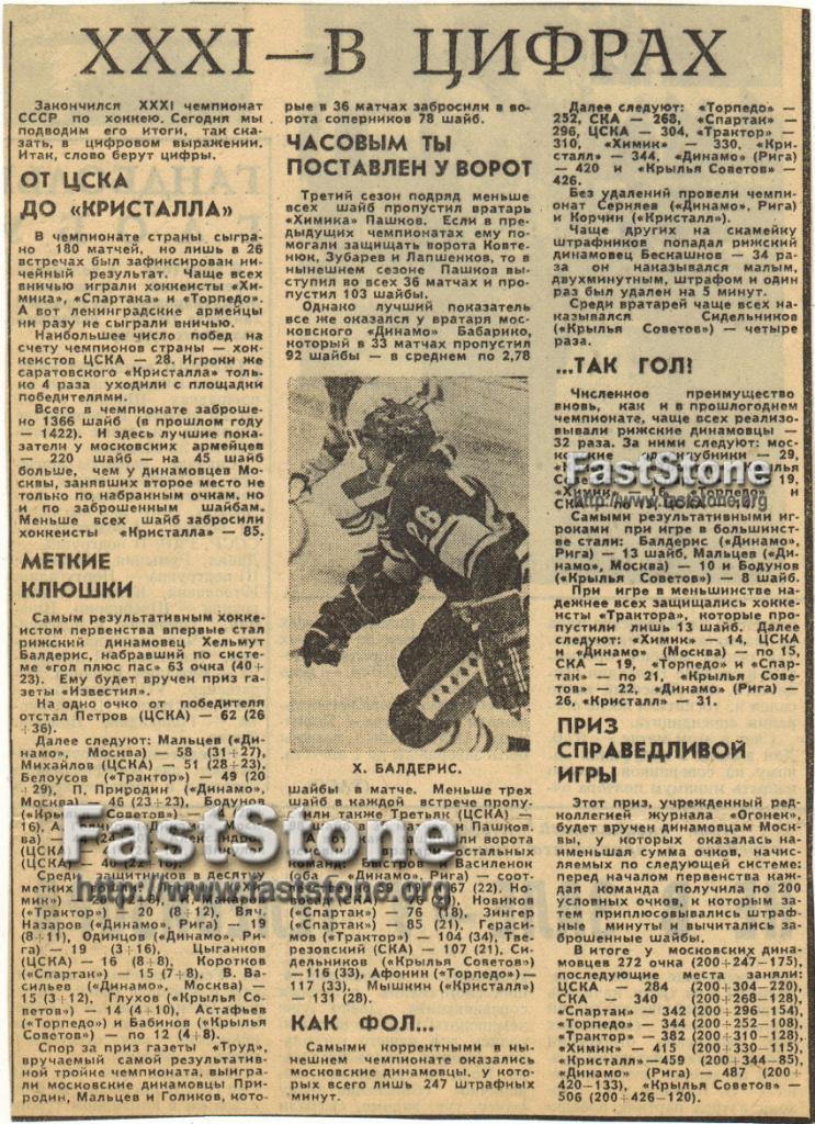 Чемпионат СССР по хоккею 1976-1977 Высшая лига Статистика Итоги Советский спорт