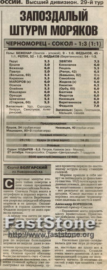 Черноморец Новороссийск - Сокол Саратов 27.10.2001
