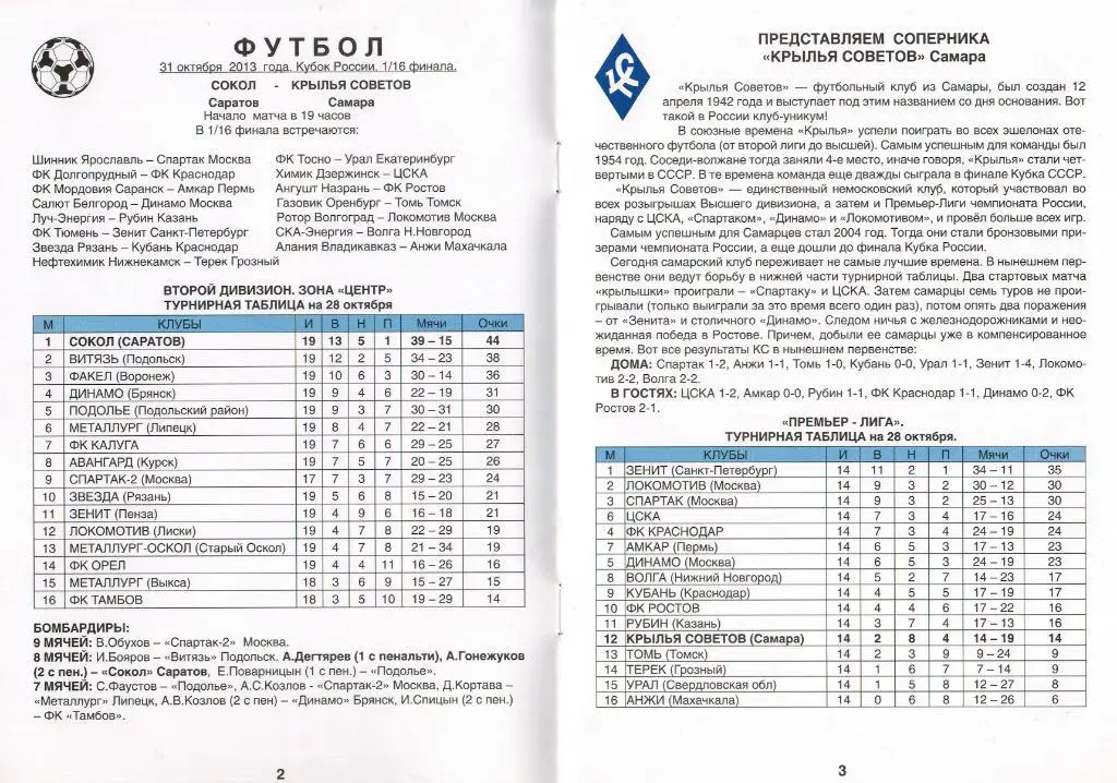 Сокол Саратов - Крылья Советов Самара 31.10.2013 Кубок России 1/16 финала 1