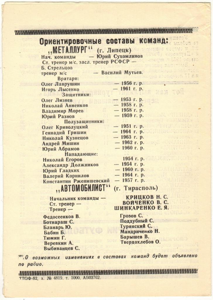 Автомобилист Тирасполь - Металлург Липецк 29.08.1982 1