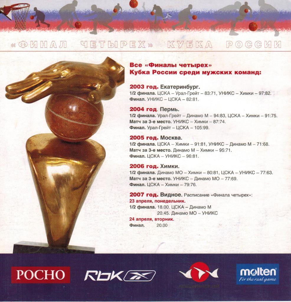 Кубок России Финал четырех 2007 ЦСКА Уникс Казань Динамо Москва Московская обл. 1