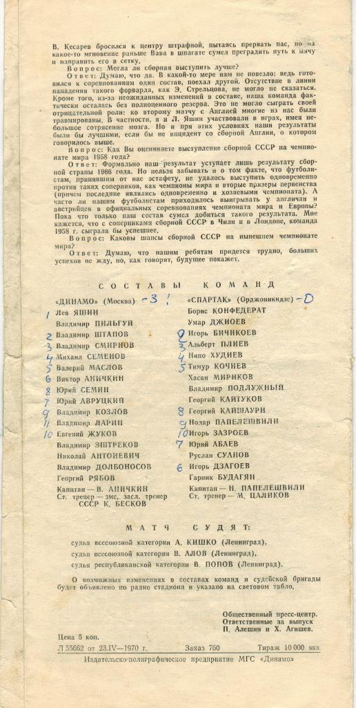 Динамо Москва - Спартак Орджоникидзе 25.04.1970 1
