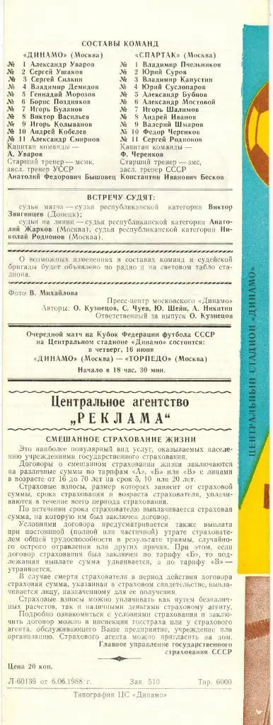 Динамо Москва - Спартак Москва 12.06.1988 Кубок Федерации футбола 1