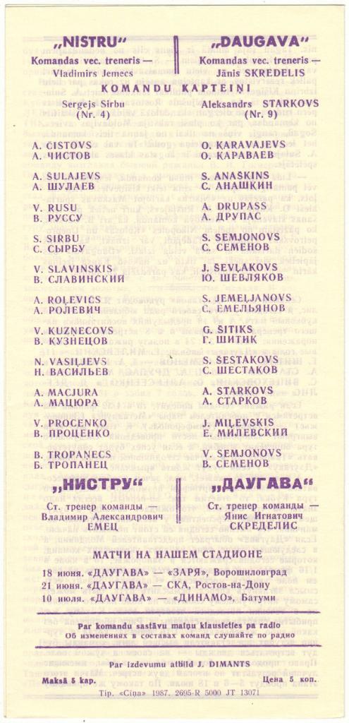 Даугава Рига - Нистру Кишинев 06.06.1987 Кубок СССР 1