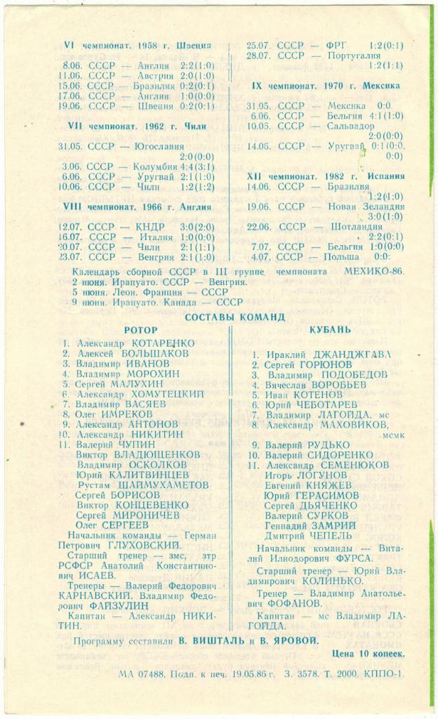 Кубань Краснодар - Ротор Волгоград 24.05.1986 Кубок СССР 1